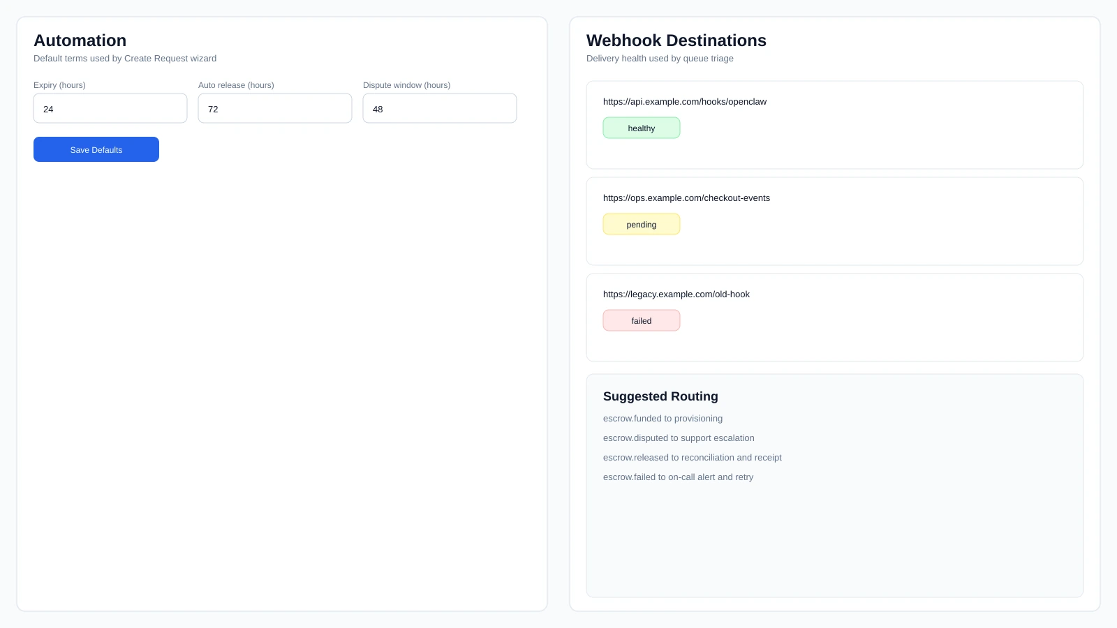 Get Paid Webhook and Defaults Settings